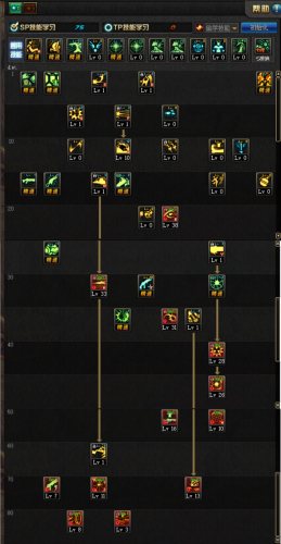 dnf女大枪刷图加点2021(DNF王小妹刷图加点)插图1