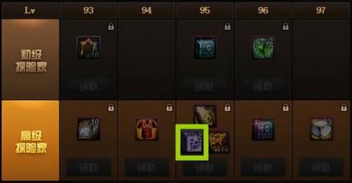 dnf装扮兑换券活动(dnf时装兑换券可以送人吗)插图10