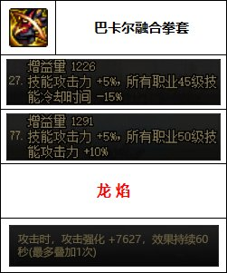 dnf男散打史诗套装选择(dnf60版本史诗装备大全)插图7