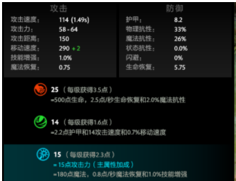 dota食人魔魔法师(食人魔的历史起源)插图2