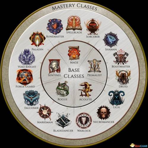 dnf死灵术士110级装备推荐2023(dnf鬼泣带太刀还是短剑)插图7