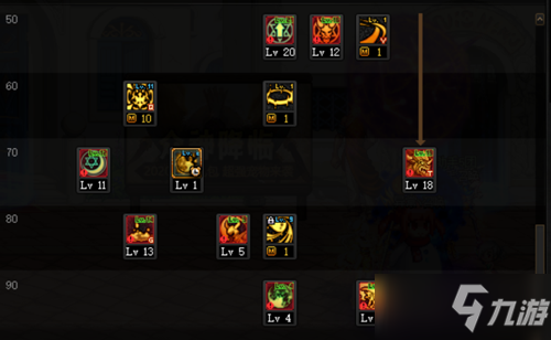 dnf2021男弹药魔法加点(dnf95女弹药物理还是魔法)插图2 dnf2021男弹药魔法加点(dnf95女弹药物理还是魔法)插图2