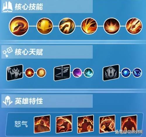 火炬之光2后期最强(火炬之光2单机最厉害的职业)插图2