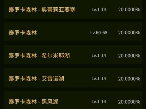 金镖鱼在哪钓(十大凶猛观赏鱼)插图15