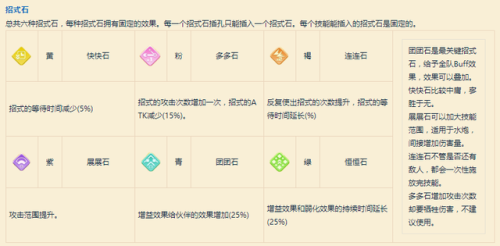 宝可梦探险寻宝攻略大全(宝可梦探险寻宝最强精灵推荐)插图7