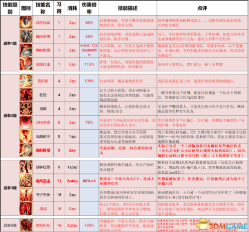 密室逃脱2攻略图解法(密室逃脱5逃出博物馆攻略)插图29