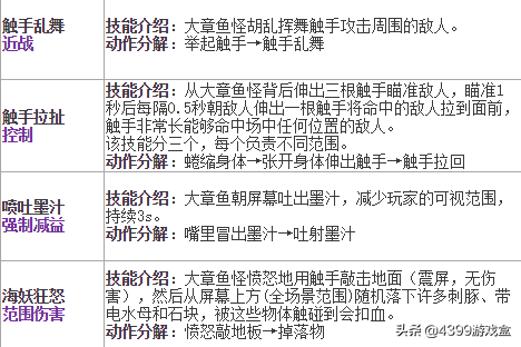造梦无双水下迷宫怎么进(神兽森林水下迷宫图解)插图7 造梦无双水下迷宫怎么进(神兽森林水下迷宫图解)插图7