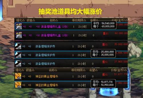 dnf2021春节套时装(DNF新春礼包春节装扮外观)插图4