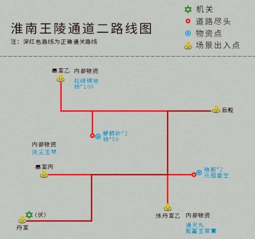 仙剑四地图攻略(仙剑4地图图文详细)插图16