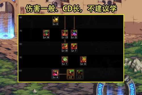 刃影加点刷图(刃影技能加点最新)插图3