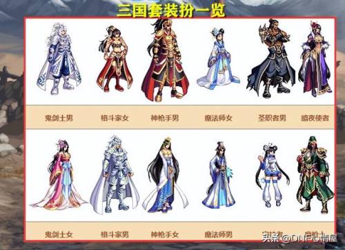 dnf绯樱之舞装扮外观(绯樱套外观)插图16