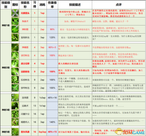 密室逃脱2攻略图解法(密室逃脱5逃出博物馆攻略)插图30
