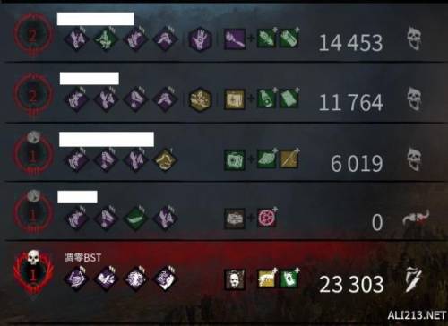 黎明杀机屠夫强度(黎明杀机29个屠夫介绍图)
