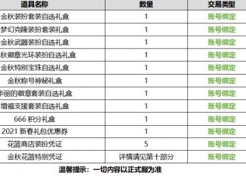 2020国庆套外观(星河战队灭绝猎手副本攻略)