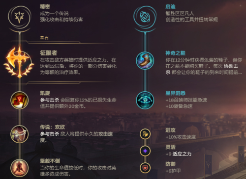 劫打野符文(劫打野出装2023)插图7