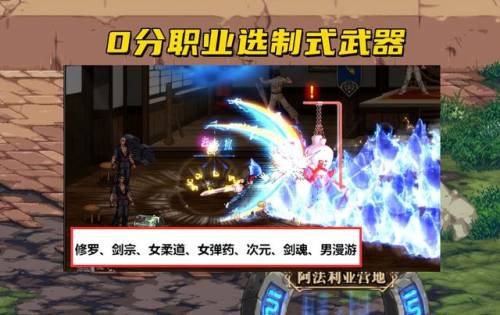 dnf男散打110版本毕业装备(机械战神版本男散打玩法攻略)插图4