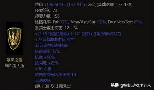 70级战斗法师加点(dnf贝亚娜斗神刷图加点)插图7