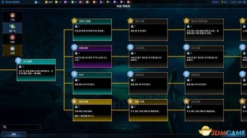 文明4新手入门(文明4开局怎么发展快)插图65