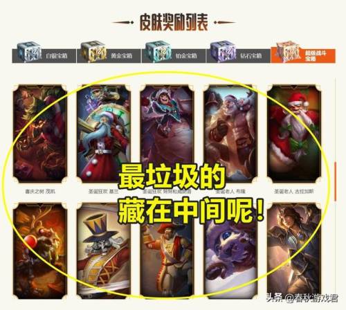 古拉加斯圣诞老人(酒桶的圣诞老人稀有度)插图5