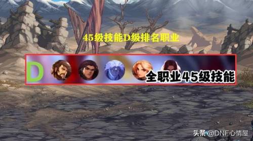 dnf街霸技能介绍(dnf男街霸什么属性攻击)插图5