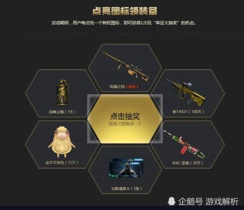 穿越火线达人图标怎么点亮(cf枪王排位任务达人图标)