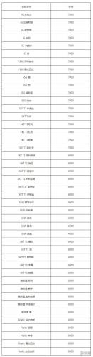 英雄联盟半价活动时间2020(lol一般什么时候有半价活动)