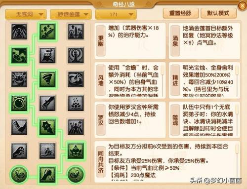 梦幻西游无底洞加点2023(梦幻五开最稳定的挣钱方式)插图1