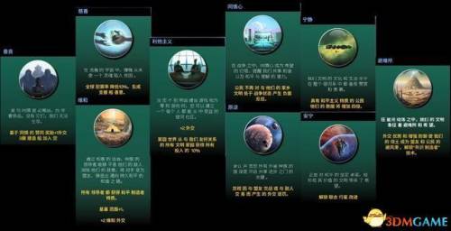 文明4新手入门(文明4开局怎么发展快)插图19
