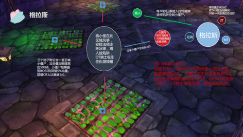 魔兽世界纳克萨玛斯攻略(60级纳克萨玛斯详细攻略)插图16