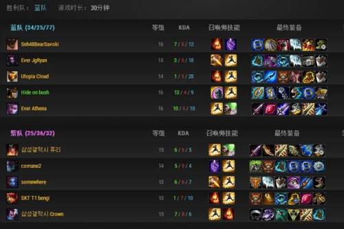 魔蛇之拥出装大乱斗(大乱斗肉蛮王怎么出装)插图1