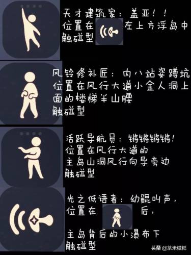 光遇归属季先祖(归属季兑换表图)插图22