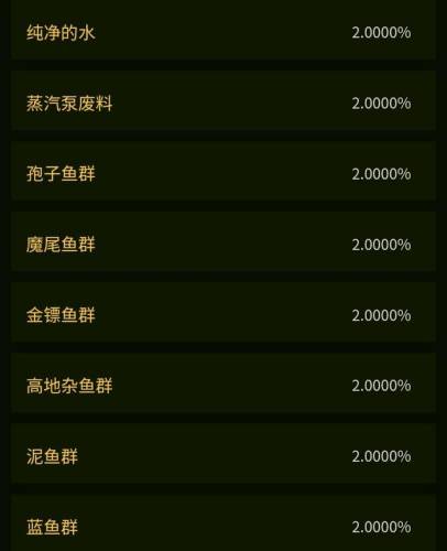 金镖鱼在哪钓(十大凶猛观赏鱼)插图3