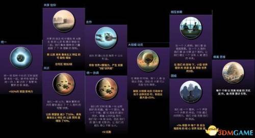 文明4新手入门(文明4开局怎么发展快)插图21