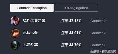 荒漠屠夫最强出装(lol荒漠屠夫怎么玩)插图20