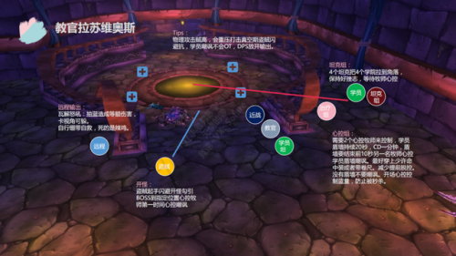 魔兽世界纳克萨玛斯攻略(60级纳克萨玛斯详细攻略)插图31