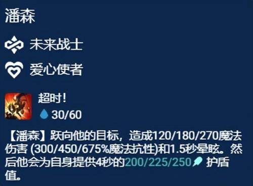 潘森一套秒人装备(潘森一秒八枪连招)插图5