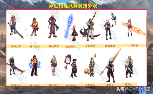 dnf绯樱之舞装扮外观(绯樱套外观)插图7