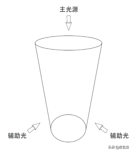 摩尔庄园圆球融合攻略(圆球情侣46关怎么过)插图14