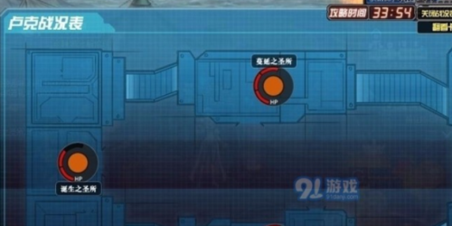 dnf卢克光明之祭坛攻略(dnf卢克智慧之祭坛如何不会狂暴)插图