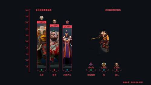 恐怖利刃魔晶(dota后期三废)插图
