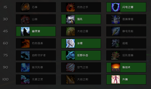 魔兽世界增强萨满怎么玩(增强萨满怎么打怪)插图1