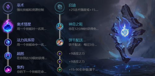 远古巫灵泽拉斯无限火力出装(远古巫灵大乱斗出装)插图2