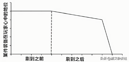 勇者之路有没有手机版(勇者之路传奇手游)插图7