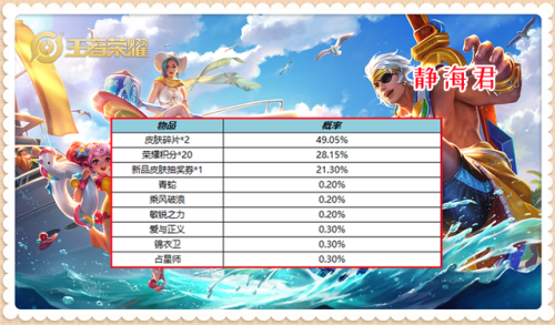 镜什么时候上线正式服(镜还会出新皮肤吗)插图7