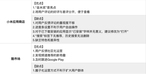 2265安卓网应用市场(豌豆荚应用商店)