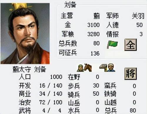 三国志大战6(三国志大战6是什么平台游戏)插图2