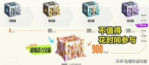 古拉加斯圣诞老人(酒桶的圣诞老人稀有度)插图2