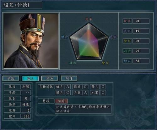 三国志11威力加强版特技(三国志11技能全一览表)插图4