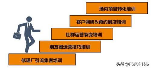 保卫萝卜335关攻略(保卫萝卜3第25关攻略)