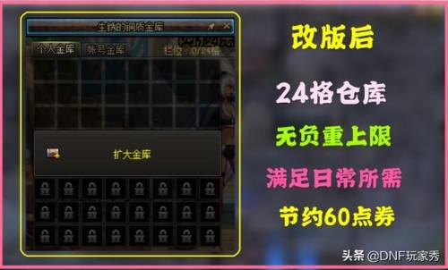 dnf达人契约多少钱(达人契约怎么买划算)插图5